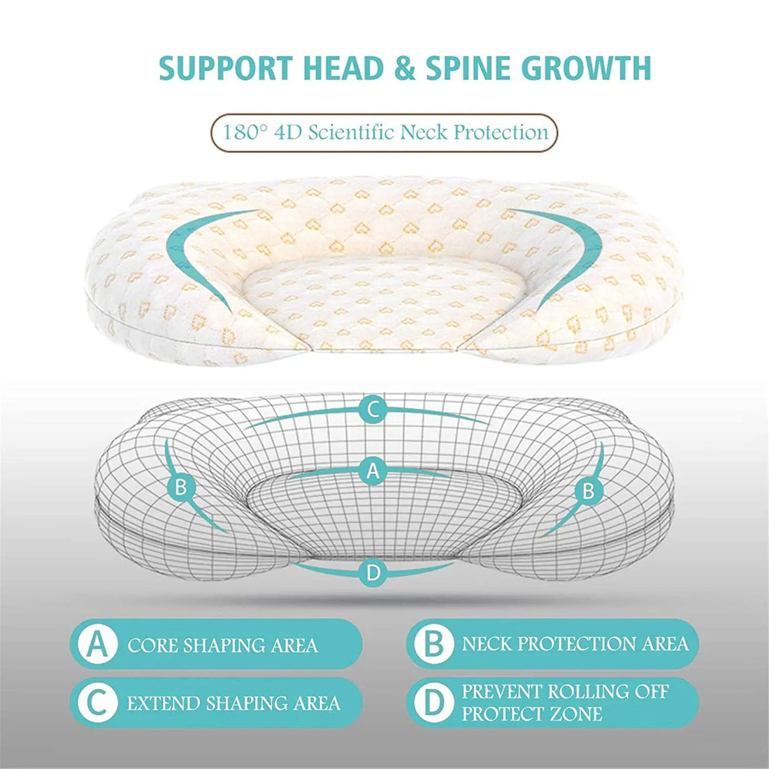Baby Head Protector Sleeping Pillow